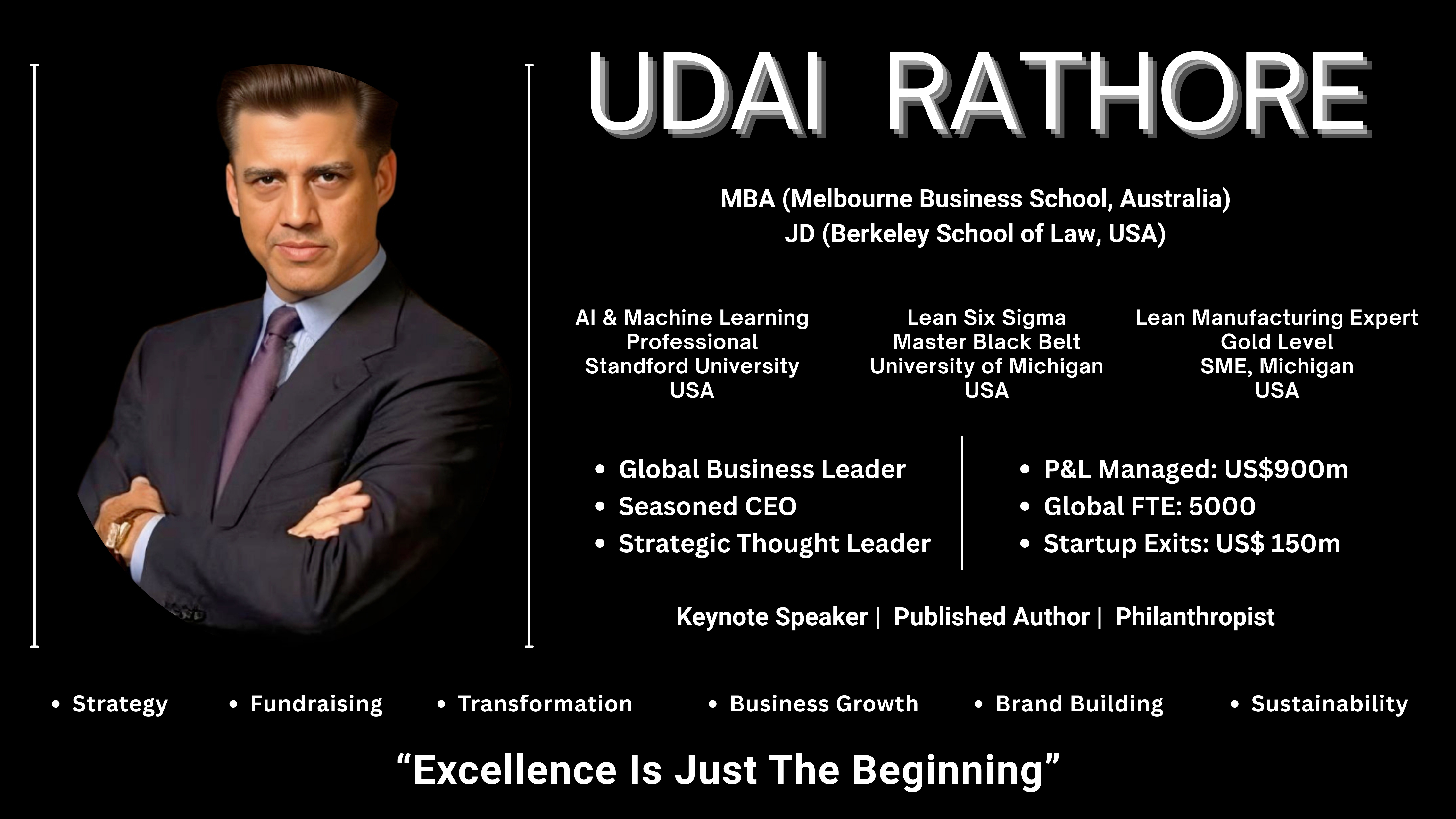 About Udai Header Final